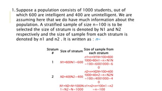Stratum
#
Size of stratum
Size of sample from
each stratum
1 N1=600N1=600
n1=n×N1N=100×600
1000=60n1=n×N1N
=100×6001000=6
0
2 N2=400N2=400
n2=n×N2N=100×400
1000=40n2=n×N2N
=100×4001000=4
0
N1+N2=N=1000N
1+N2=N=1000
n1+n2=n=100n1+n2
=n=100
1. Suppose a population consists of 1000 students, out of
which 600 are intelligent and 400 are unintelligent. We are
assuming here that we do have much information about the
population. A stratified sample of size n=100 is to be
selected the size of stratum is denoted by N1 and N2
respectively and the size of sample from each stratum is
denoted by n1 and n2 . It is written as : n=
 