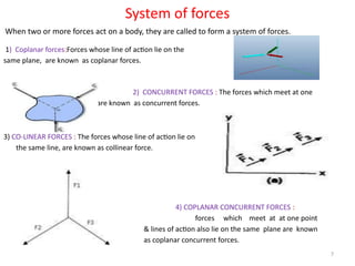 Comprehensive Fundamentals of Statics: Forces and Equilibrium ...