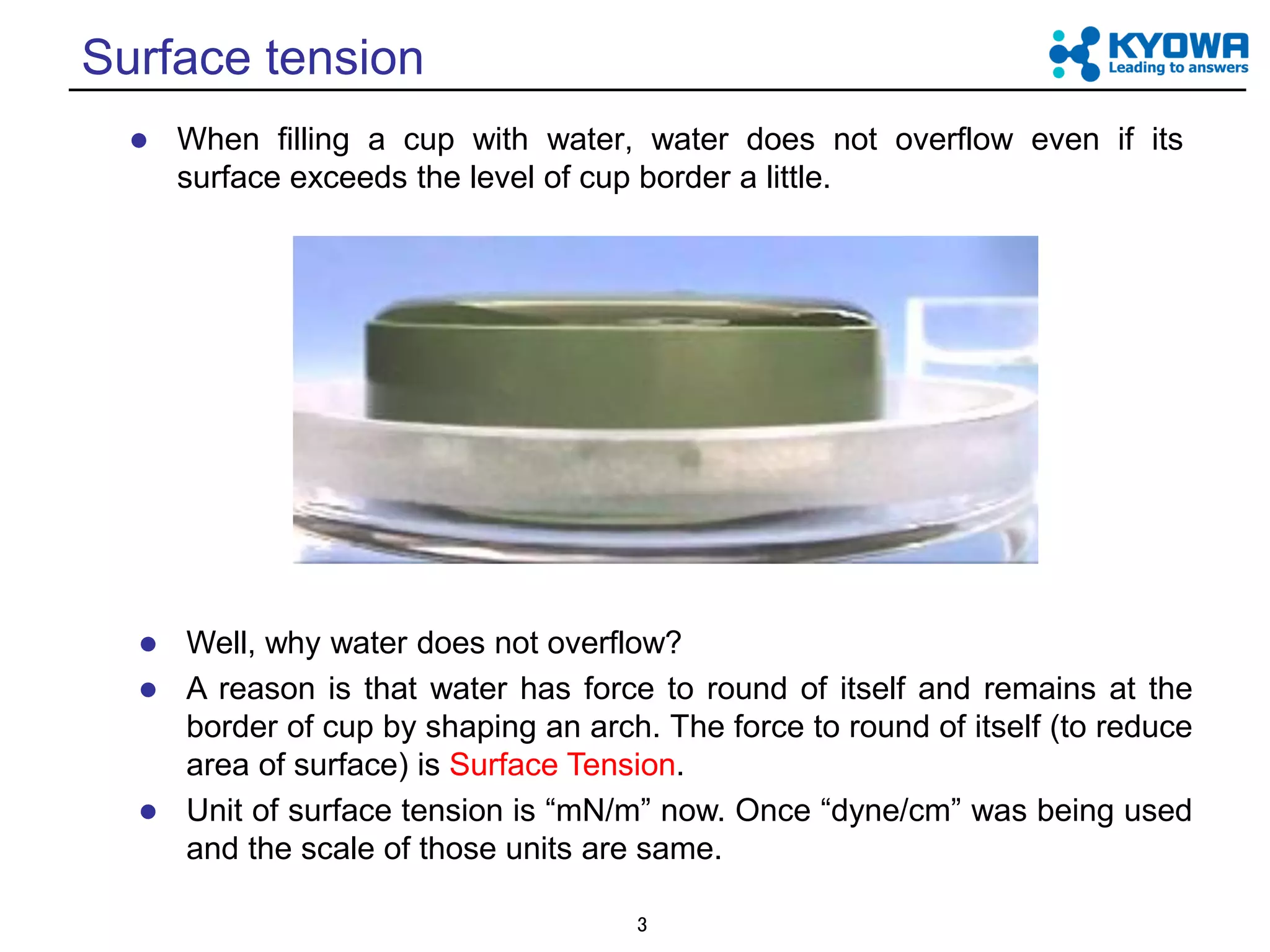Fundamental of surface tension | PDF