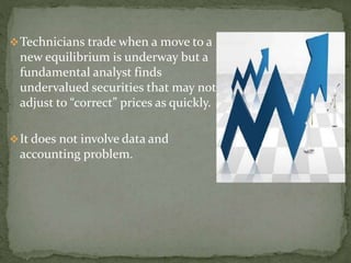 Technicians trade when a move to a
new equilibrium is underway but a
fundamental analyst finds
undervalued securities that may not
adjust to “correct” prices as quickly.
It does not involve data and
accounting problem.
 