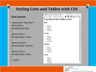 Styling Lists and Tables with CSS
Code Example
<style type="text/css">
.demo-disc {
list-style-type:disc;
}
.demo-circle {
list-style-type: circle;
}
.demo-square {
list-style-type: square;
}
.demo-none {
list-style-type: none;
}
</style>
 