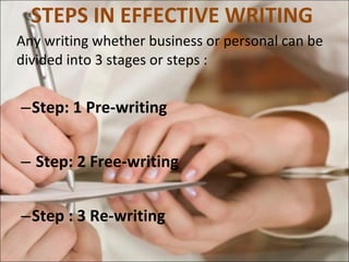 STEPS IN EFFECTIVE WRITING  Any writing whether business or personal can be divided into 3 stages or steps :  Step: 1 Pre-writing Step: 2 Free-writing  Step : 3 Re-writing  