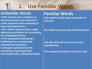 1.  Use Familiar Words Unfamiliar Words  This machine has a tendency to develop excessive and unpleasant audio symptoms when operating at elevated temperatures. Ms. Smith's idiosyncrasies supply adequate justification for terminating her employment status. This antiquated mechanism is ineffectual for an accelerated assembly-line operation. Company operations for the preceding accounting period terminated with a substantial deficit.  Familiar Words  This machine tends to get noisy when it runs hot.  Ms. Smith's peculiar ways justify firing her.  This old robot will not work on a fast assembly line.  The company lost much money last year. 