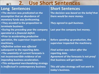 2. Use Short Sentences Long  Sentences The decision was  predicated  on the  assumption  that an abundance of  monetary  funds was  forthcoming.  They  acceded  to the  proposition  to  terminate  business.  During the  preceding  year the company  operated  at a  financial deficit.  Prior to  accelerating productive operation,  the supervisor inspected the machinery.  Definitive  action was  effected subsequent  to the reporting date.  The  unanimity  of current forecasts is not  incontrovertible evidence  of an  impending  business acceleration.  This  antiquated merchandising  strategy is  ineffectual  in  contemporary  business  Short Sentences The decision was  based  on the  belief  that there  would be more money.  They agreed to quit business. Last year the company lost money. Before  speeding up  production, the supervisor inspected the machinery.  Final  action was  taken after  the reporting date.  Agreement  of the forecasts is not  proof  that business  will get better.  This  old  sales strategy  will not work  in  today's  business.  