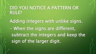 Integers Pattern Fundamental Operations.pptx