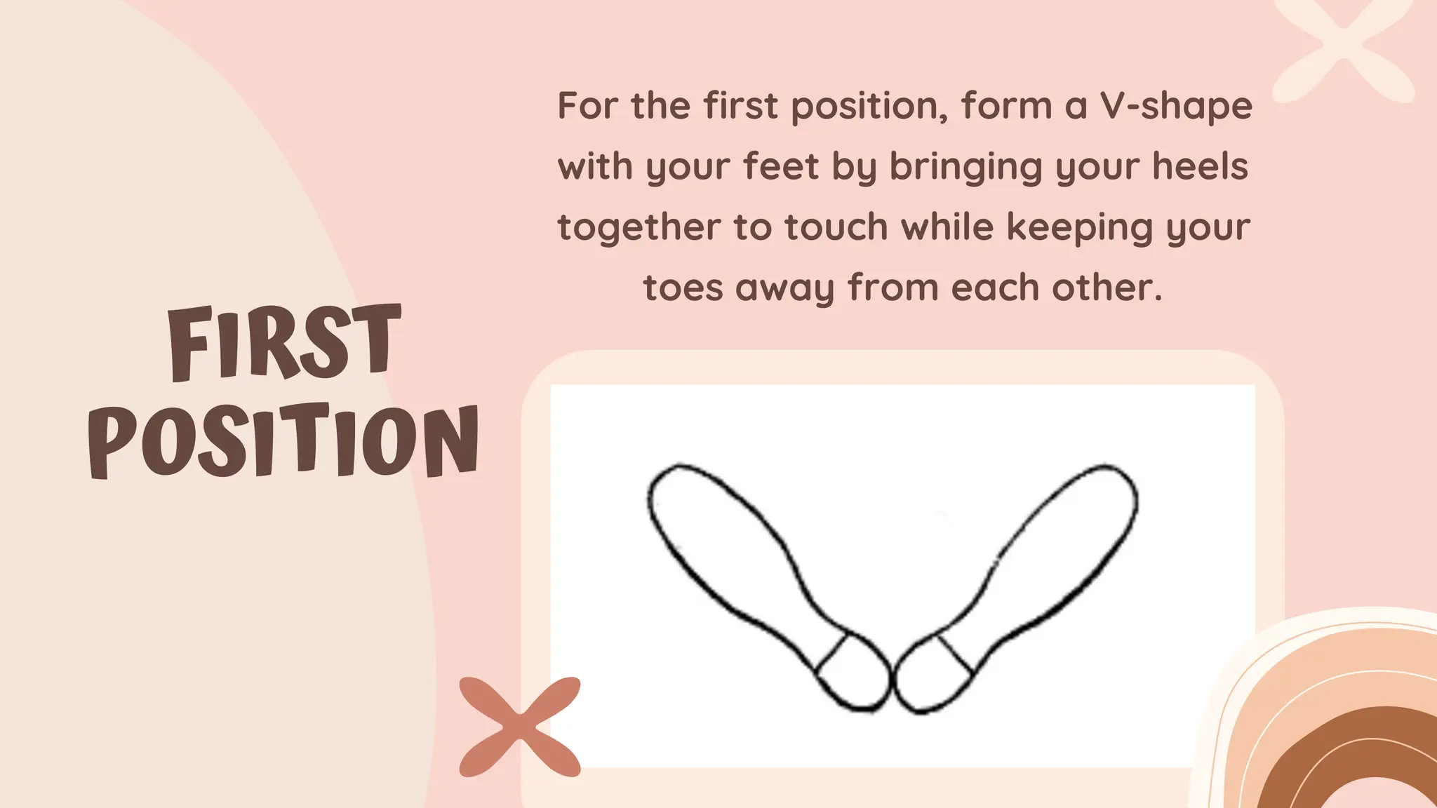 GROUP 1: Fundamental Position of Arms and Feet.pdf