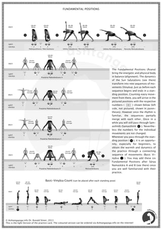 FUNDAMENTAL POSITIONS 
S S 
ex 5x ex 5x ex 5x ex 5x 
in ex 5x 
2 1 2 2(4) 2(4) 
ex 5x 
... ... 
Pādānguṣṭhāsana Pāda Hastāsana Utthita Trikoṇāsana Parivṛtta Trikoṇāsana Utthita Pārśvakoṇāsana Parivṛtta Pārśvakoṇāsana 
3rd eye 3rd eye 
ex 
Nose 
in in ex 5x 
ex 
in in 
ex 
Nose 3rd eye 
ex 5x in 
in in ex 5x 
ex ex 
in in 
in 
Prasārita Pādottānāsana C 
ex 
1 2 3 4 5 2(4) 
Prasārita Pādottānāsana D 
S 
S S 
2(4) 
2(4) 
... ... ... ... 
... 
... 
1 2 3 4 
ex 
ex 5x in in in 
in 
ex ex 5x 
Nose Nose 
Nose 
Nose 
Hand Hand Hand Hand 
Fuß 
3rd eye 3rd eye 
3rd eye 3rd eye 
DṚṢṬI 
UjjAYI 
VINYĀSA 
DṚṢṬI 
UjjĀYī 
VINYĀSA 
DṚṢṬI 
UjjĀYī 
VINYĀSA 
DṚṢṬI 
UjjĀYī 
VINYĀSA 
DṚṢṬI 
UjjĀYī 
VINYĀSA 
Pārśvottānāsana 
1 2 3 4 5 
Prasārita Pādottānāsana A 
3 4 
ex 
S 
1 2 
Prasārita Pādottānāsana B 
3rd eye 
The Fundamental Positions (Āsana) 
bring the energetic and physical body 
in balance (alignment). The dynamics 
of the Sun Salutations (see there) 
transform into new sequences of mo-vements 
(Vinyāsa). just as before each 
sequence begins and ends in a stan-ding 
position. Counting every move-ment 
from there, you will arrive in the 
pictured positions with the respective 
numbers ( X 
) shown below (left 
side, not pictured, shown in paren-theses). 
However once the rhythm is 
familiar, the sequences partially 
merge with each other. Once in a 
while you will still pass through Sam-asthitiḥ 
(Samasthitiḥ ). Neverthe-less 
the numbers for the individual 
movements are not changed. 
Whenever you pass through the stan-ding 
position ( ), it is an opportu-nity, 
especially for beginners, to 
obtain the warmth and dynamics of 
the practice through a connecting 
sequence of movements (Basic Vi-nyāsa 
). You may add these six 
Fundamental Positions after Sūrya 
Namaskāra A and B (see there) once 
you are well familiarized with their 
practice. 
Nose Nose 
ex ex 
in in 
ex ex 
in 
ex ex 
in in 
© Ashtangayoga.info Dr. Ronald Stiner, 2013 
This is the light Version of the practice card. The coloured version can be ordered via Ashtangayoga.info on the internet! 
S 
6 7 8 
S 2 1 3 4 5 
S 
DṚṢṬI 
UjjĀYī 
VINYĀSA 
Nose Nose Nose 3rd eye 3rd eye 3rd eye Navel 
Thumbs 
3rd eye 
Basic-Vinyāsa Count (can be placed after each standing pose) 
S 
