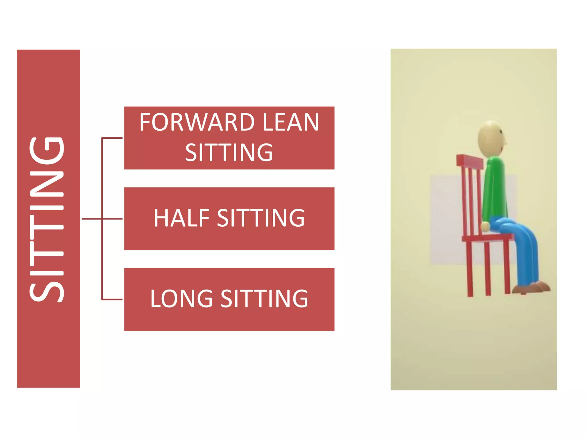 Fundamental positions and their derived positions | PPTX