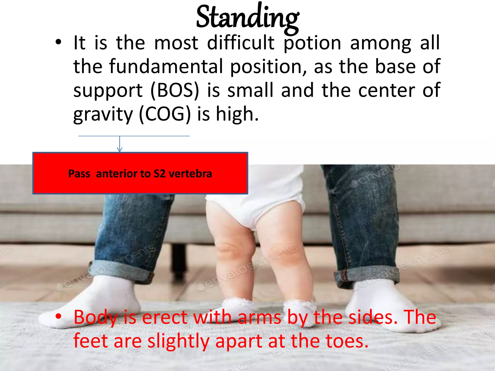 Fundamental positions and their derived positions | PPTX
