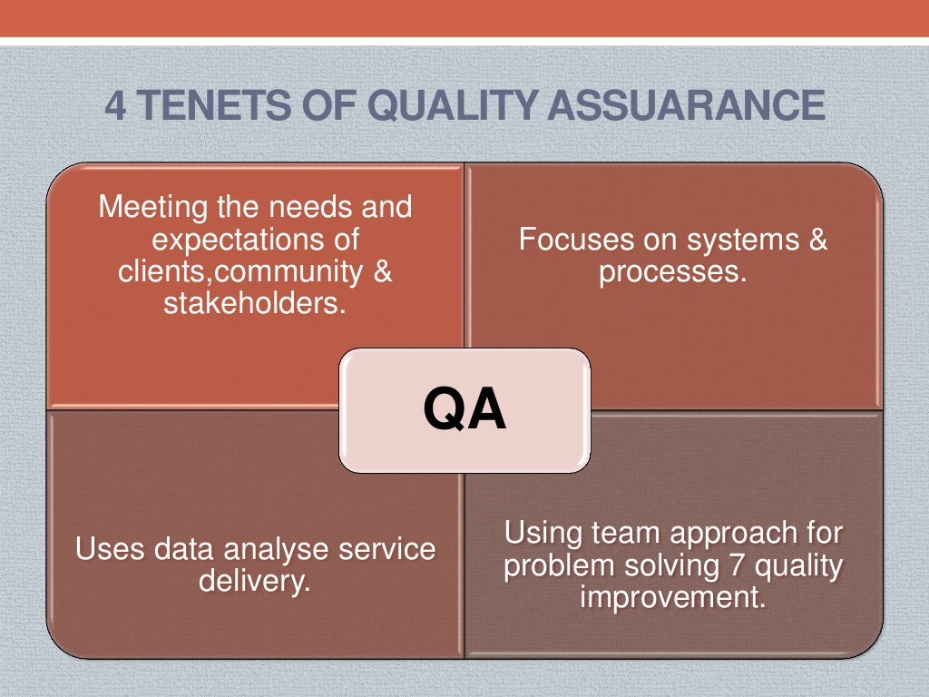 QA Fundamentals: A Comprehensive Guide to Software Quality Assurance