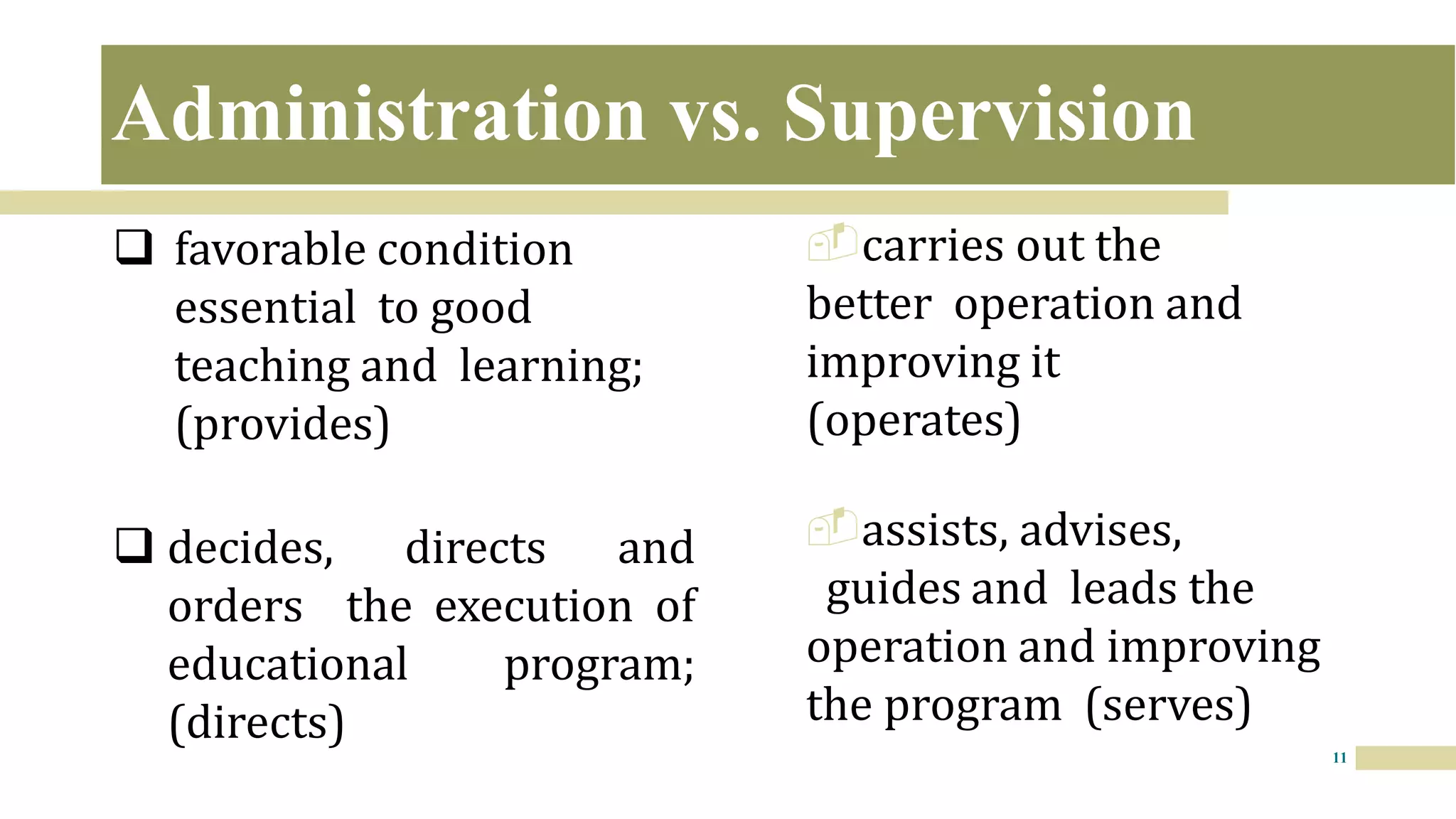 Fundamental principles of administration and supervision PPT