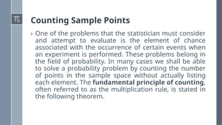 Fundamental Principles of Counting [Autosaved].pptx