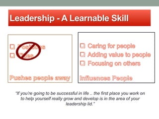 Leadership - A Learnable Skill




 “If you’re going to be successful in life .. the first place you work on
     to help ...