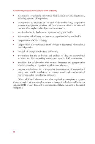 Fundamental principles of ohs | PDF