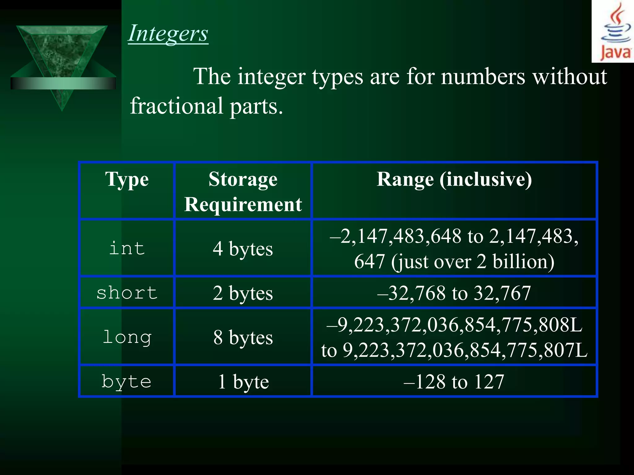 Fundamental programming structures in java | PPTX
