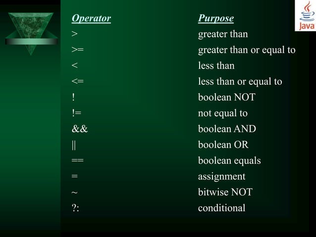 Fundamental programming structures in java | PPTX