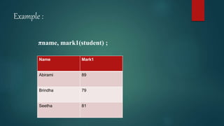 Example :
πname, mark1(student) ;
Name Mark1
Abirami 89
Brindha 79
Seetha 81
 