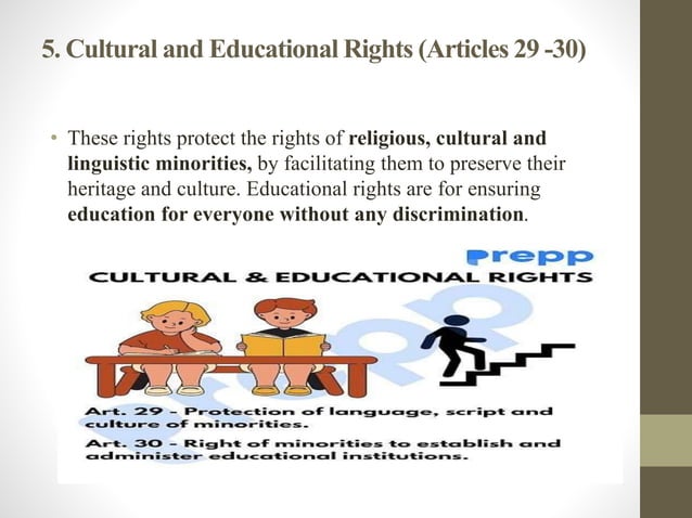 fundamental-rights-pptx