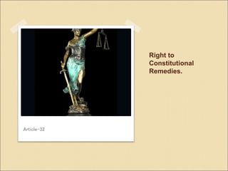 Right to
Constitutional
Remedies.
Article-32
 