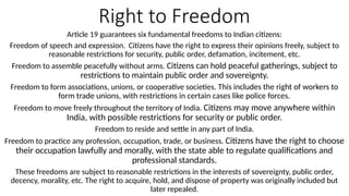 Fundamental Rights of Indian Constitution.pptx