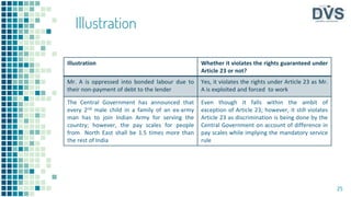 Illustration
25
Illustration Whether it violates the rights guaranteed under
Article 23 or not?
Mr. A is oppressed into bonded labour due to
their non-payment of debt to the lender
Yes, it violates the rights under Article 23 as Mr.
A is exploited and forced to work
The Central Government has announced that
every 2nd male child in a family of an ex-army
man has to join Indian Army for serving the
country; however, the pay scales for people
from North East shall be 1.5 times more than
the rest of India
Even though it falls within the ambit of
exception of Article 23; however, it still violates
Article 23 as discrimination is being done by the
Central Government on account of difference in
pay scales while implying the mandatory service
rule
 