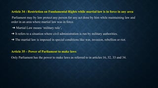 Fundamental Rights of indian constitution.pdf
