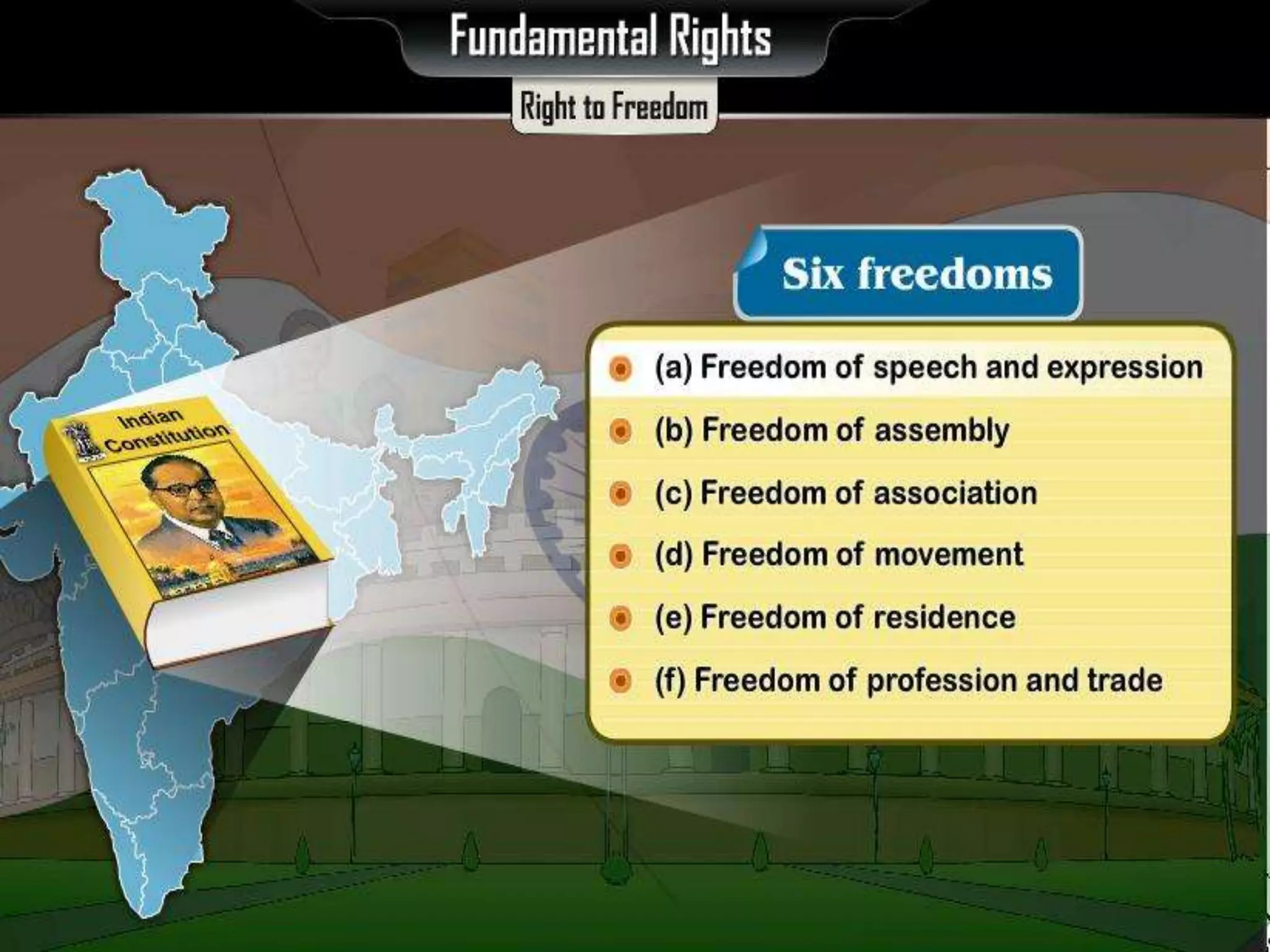 Fundamental rights part iii | PPTX