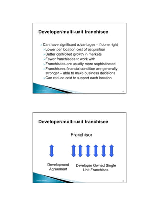 Developer/multi-unit franchisee

           Can have significant advantages - if done right
            Lower per location cost of acquisition
            Better controlled growth in markets
            Fewer franchisees to work with
            Franchisees are usually more sophisticated
            Franchisees financial condition are generally
            stronger – able to make business decisions
            Can reduce cost to support each location


Copyright 2009 MSA
                                                              21




   Developer/multi-unit franchisee

                                   Franchisor




                     Development     Developer Owned Single
                      Agreement          Unit Franchises

Copyright 2009 MSA
                                                              22
 