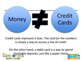 Money
Credit
Cards
Credit cards represent a loan. The card (or the number)
is simply a way to access a line of credit.
On the other hand, a debit card is a way to spend
checkable deposits, just like a paper check.
 