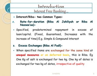 Interest Riba Fundamentals of Interest free banking (islamic Banking) | PPTX