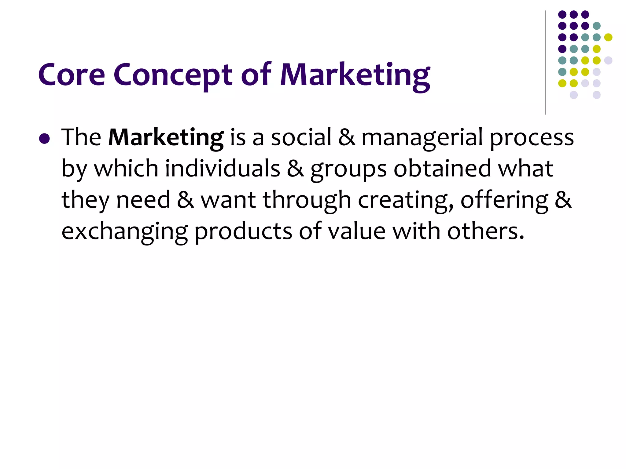 Core Concept of Marketing
 The Marketing is a social & managerial process
by which individuals & groups obtained what
they need & want through creating, offering &
exchanging products of value with others.
 