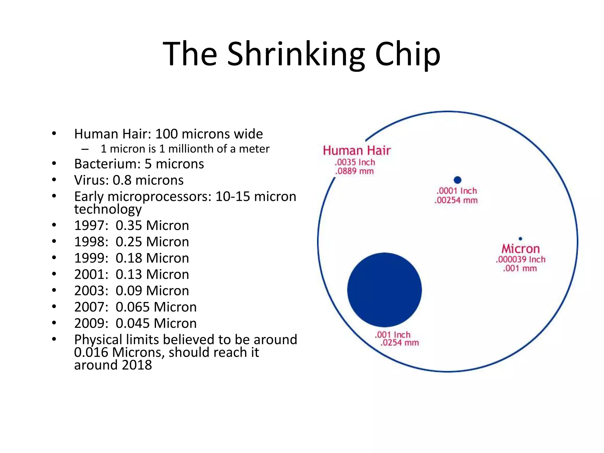 The Shrinking Chip
• Human Hair: 100 microns wide
– 1 micron is 1 millionth of a meter
• Bacterium: 5 microns
• Virus: 0.8 microns
• Early microprocessors: 10-15 micron
technology
• 1997: 0.35 Micron
• 1998: 0.25 Micron
• 1999: 0.18 Micron
• 2001: 0.13 Micron
• 2003: 0.09 Micron
• 2007: 0.065 Micron
• 2009: 0.045 Micron
• Physical limits believed to be around
0.016 Microns, should reach it
around 2018
 