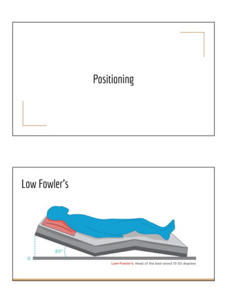 Positioning
Low Fowler’s
 