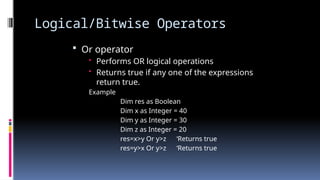 Logical/Bitwise Operators
 Or operator
• Performs OR logical operations
• Returns true if any one of the expressions
return true.
Example
Dim res as Boolean
Dim x as Integer = 40
Dim y as Integer = 30
Dim z as Integer = 20
res=x>y Or y>z ‘Returns true
res=y>x Or y>z ‘Returns true
 