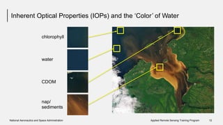 Inherent Optical Properties (IOPs) and the ‘Color’ of Water
chlorophyll
water
CDOM
nap/
sediments
National Aeronautics and Space Administration Applied Remote Sensing Training Program 12
 