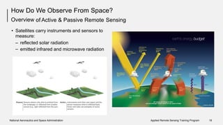How Do
Overview
We Observe From Space?
of Active & Passive Remote Sensing
• Satellites
measure:
carry instruments and sensors to
–
–
reflected solar radiation
emitted infrared and microwave radiation
National Aeronautics and Space Administration Applied Remote Sensing Training Program 18
 