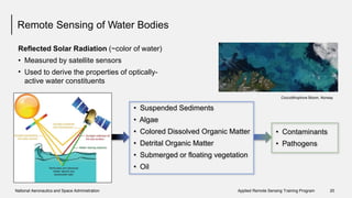 Remote Sensing of Water Bodies
Reflected Solar Radiation (~color of water)
•
•
Measured by satellite sensors
Used to derive the properties of optically-
active water constituents
Coccolithophore Bloom, Norway
National Aeronautics and Space Administration Applied Remote Sensing Training Program 20
• Contaminants
• Pathogens
• Suspended Sediments
• Algae
• Colored Dissolved Organic Matter
• Detrital Organic Matter
• Submerged or floating vegetation
• Oil
 