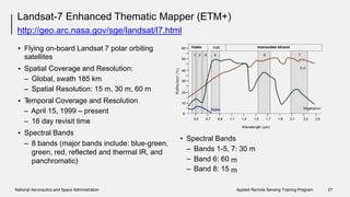 Landsat-7 Enhanced Thematic Mapper
http://geo.arc.nasa.gov/sge/landsat/l7.html
(ETM+)
• Flying on-board Landsat 7 polar orbiting
satellites
Spatial Coverage and Resolution:
– Global, swath 185 km
– Spatial Resolution: 15 m, 30 m, 60 m
Temporal Coverage and Resolution
– April 15, 1999 – present
– 16 day revisit time
Spectral Bands
– 8 bands (major bands include: blue-green,
green, red, reflected and thermal IR, and
panchromatic)
•
•
•
• Spectral Bands
–
–
–
Bands 1-5, 7:
m
m
30 m
Band
Band
6:
8:
60
15
National Aeronautics and Space Administration Applied Remote Sensing Training Program 27
 