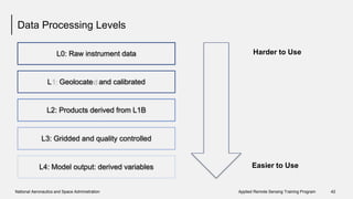 1: d
Data Processing Levels
Harder to Use
Easier to Use
National Aeronautics and Space Administration Applied Remote Sensing Training Program 42
L4: Model output: derived variables
L3: Gridded and quality controlled
L2: Products derived from L1B
L Geolocate and calibrated
L0: Raw instrument data
 