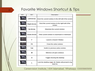 Fundamentals Windows 10 and 11 - a basic-guide | PPTX