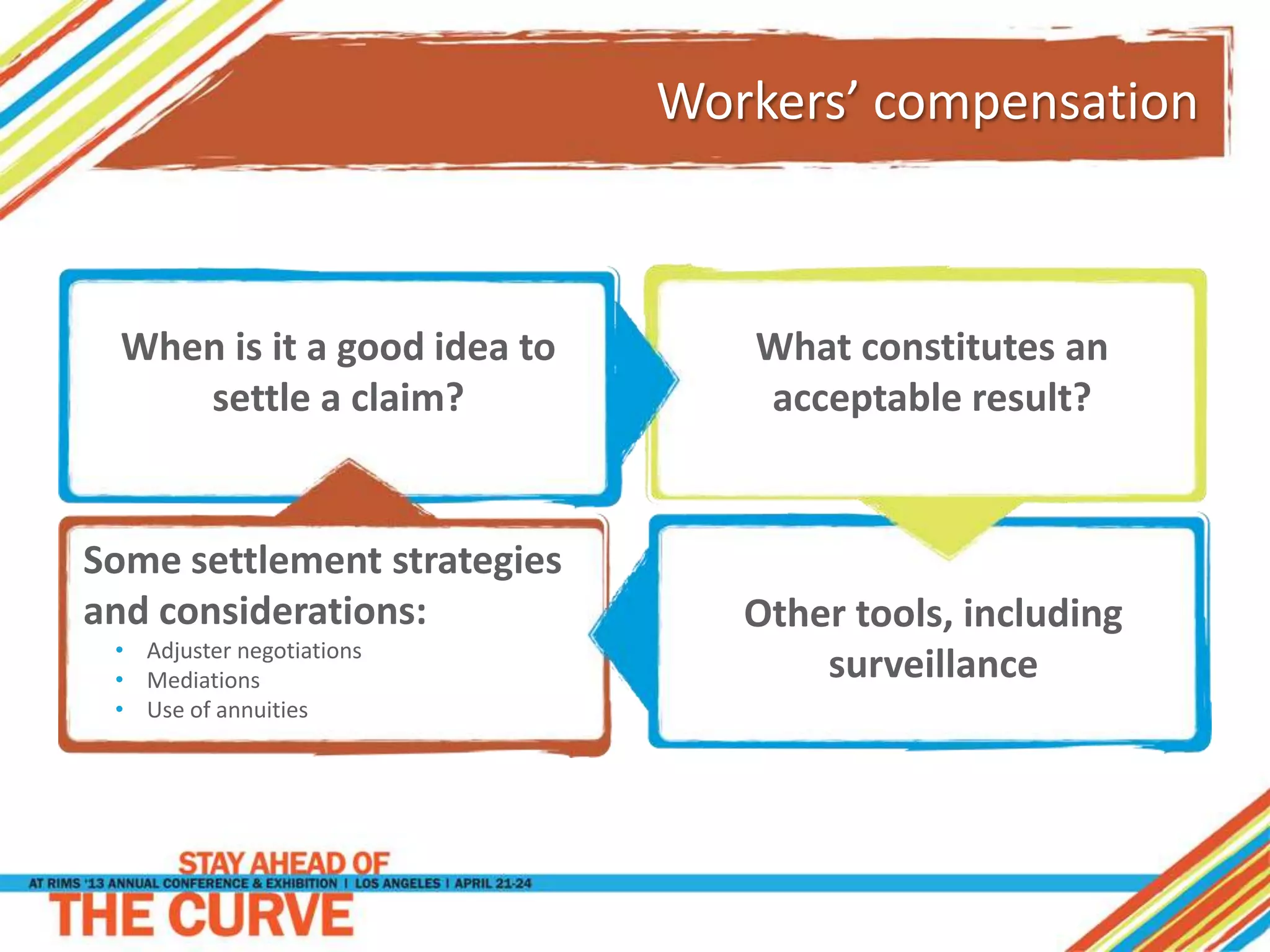Workers’ compensation
Some settlement strategies
and considerations:
• Adjuster negotiations
• Mediations
• Use of annuities
When is it a good idea to
settle a claim?
What constitutes an
acceptable result?
Other tools, including
surveillance
 
