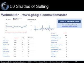 50 Shades of Selling
Webmaster – www.google.com/webmaster

26
Enterprise Online Marketing Solutions < SEO > < PPC > < Social Media > < On-Line Marketing Solutions >

26

 