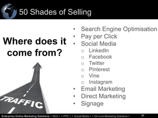 50 Shades of Selling

Where does it
come from?

• Search Engine Optimisation
• Pay per Click
• Social Media
o
o
o
o
o
o

LinkedIn
Facebook
Twitter
Pinterest
Vine
Instagram

• Email Marketing
• Direct Marketing
• Signage
27
Enterprise Online Marketing Solutions < SEO > < PPC > < Social Media > < On-Line Marketing Solutions >

27

 