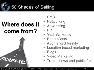50 Shades of Selling

Where does it
come from?

•
•
•
•
•
•
•
•
•
•
•

SMS
Networking
Advertising
PR
Viral Marketing
Phone Apps
Augmented Reality
Location based marketing
Blogs
Video Marketing
Trade shows and public fairs

28
Enterprise Online Marketing Solutions < SEO > < PPC > < Social Media > < On-Line Marketing Solutions >

28

 