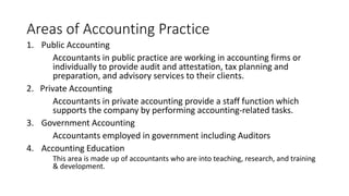 Fundamentals-of-Accounting.pptx
