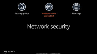 © 2019, Amazon Web Services, Inc. or its affiliates. All rights reserved.
S U M M I T
Network security
Flow logsNetwork ac...