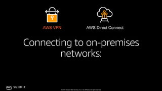 © 2019, Amazon Web Services, Inc. or its affiliates. All rights reserved.
S U M M I T
Connecting to on-premises
networks:
...