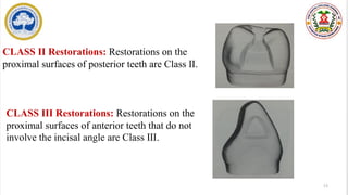 Fundamentals-of-cavity-preparation-min(1).pdf