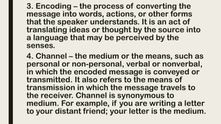 FUNDAMENTALS-OF-COMMUNICATIONwk1 (1).pdf