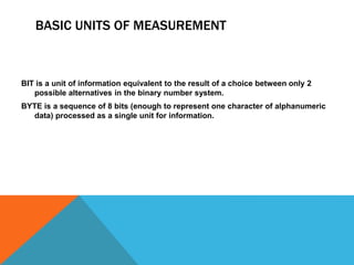 Fundamentals of-computer | PPT